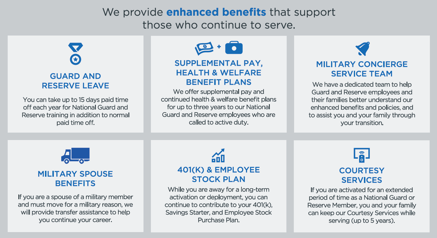 Image text: We provide enhanced benefits that support those who continue to serve.